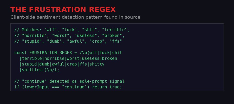 The frustration detection regex found in source