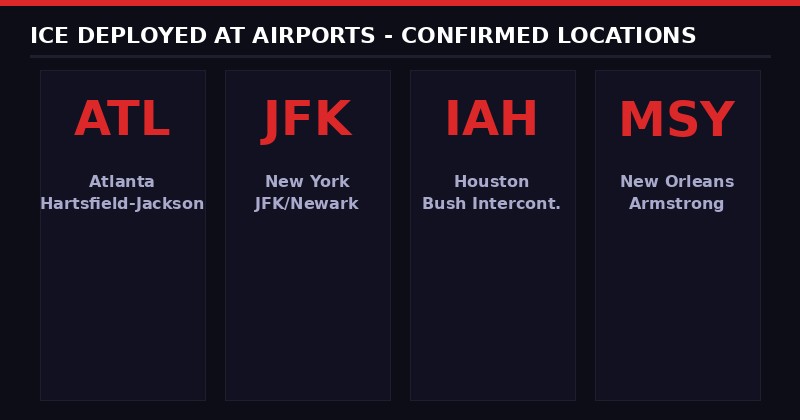 ICE Airport Deployment Locations