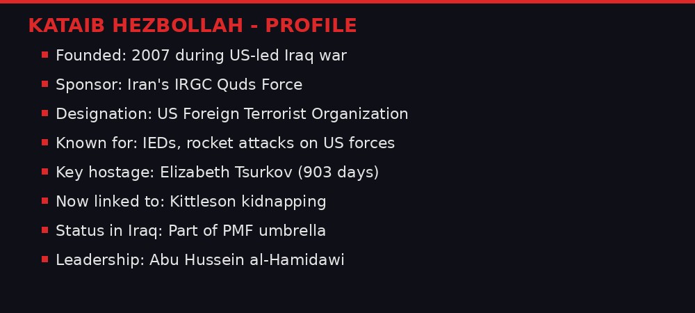 Kataib Hezbollah profile card