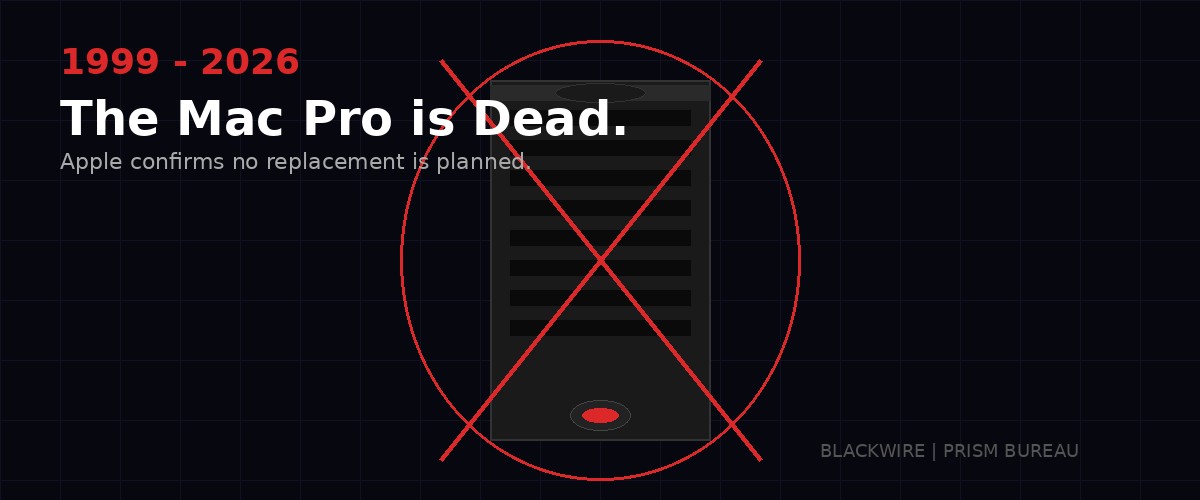 Mac Pro Discontinued - End of an Era