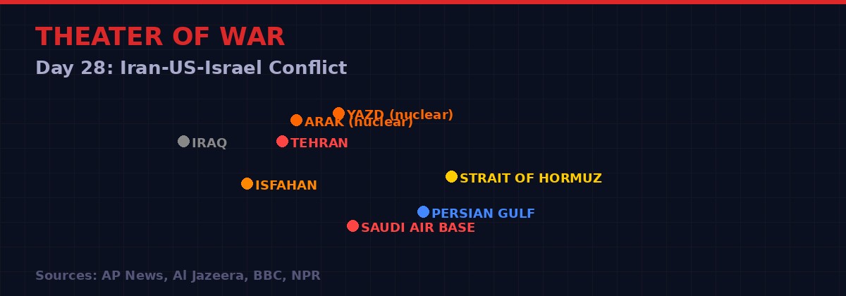 War theater map