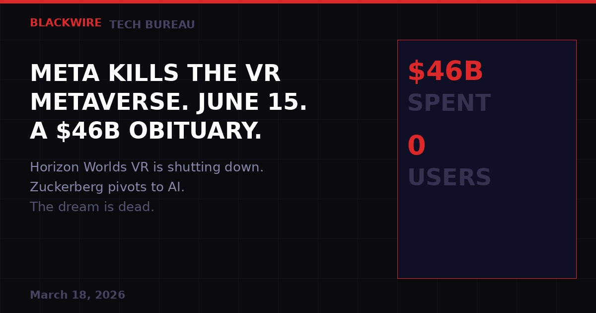 Meta Horizon Worlds VR shutdown: $46 billion obituary