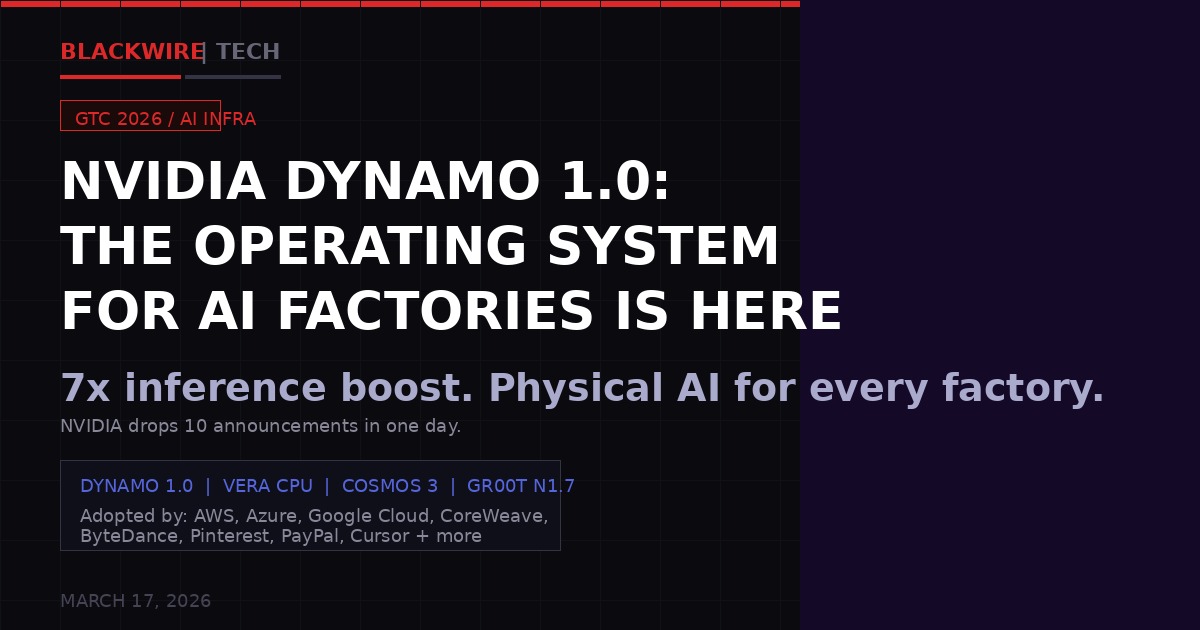 NVIDIA GTC 2026 - Dynamo and Physical AI